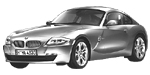 BMW E86 U3171 Fault Code